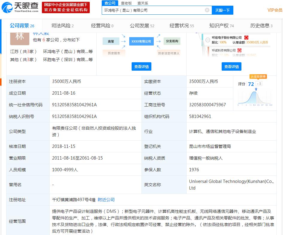 环旭电子子公司出售中国平安92万股